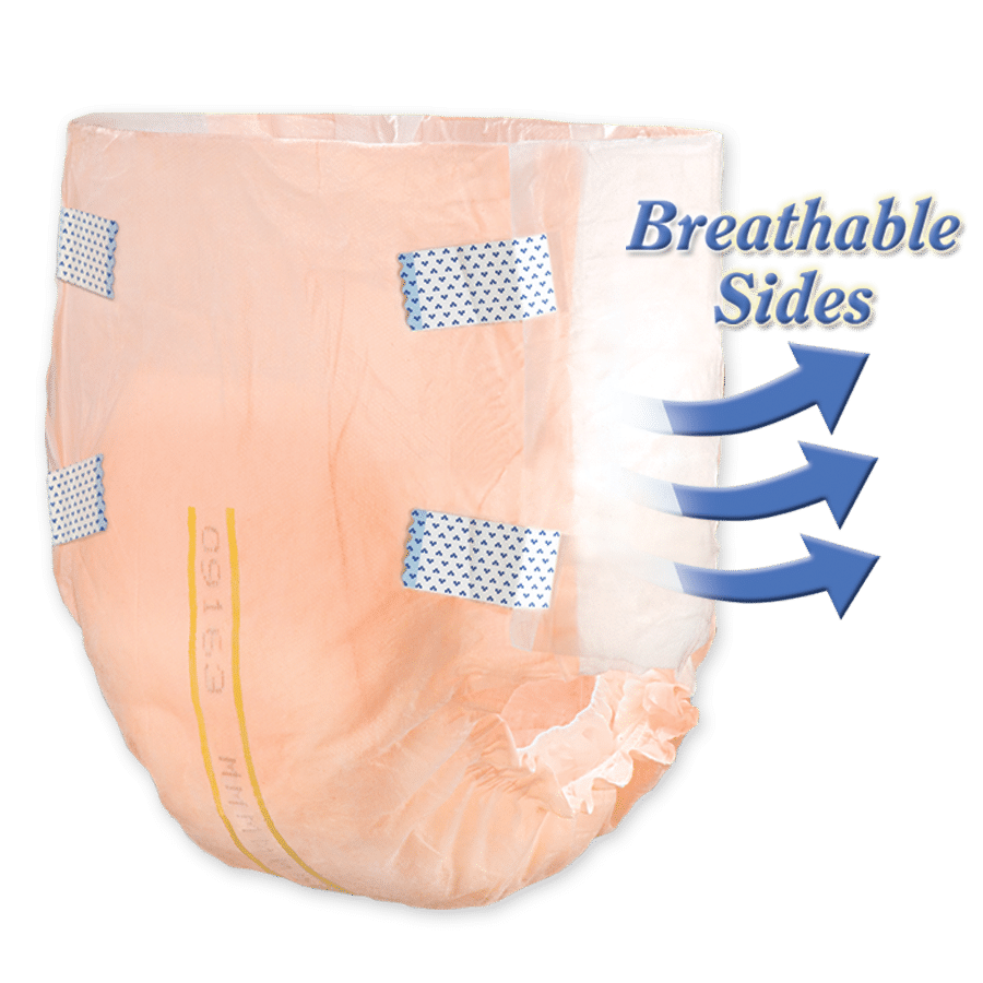 Slimline Breathable Brief