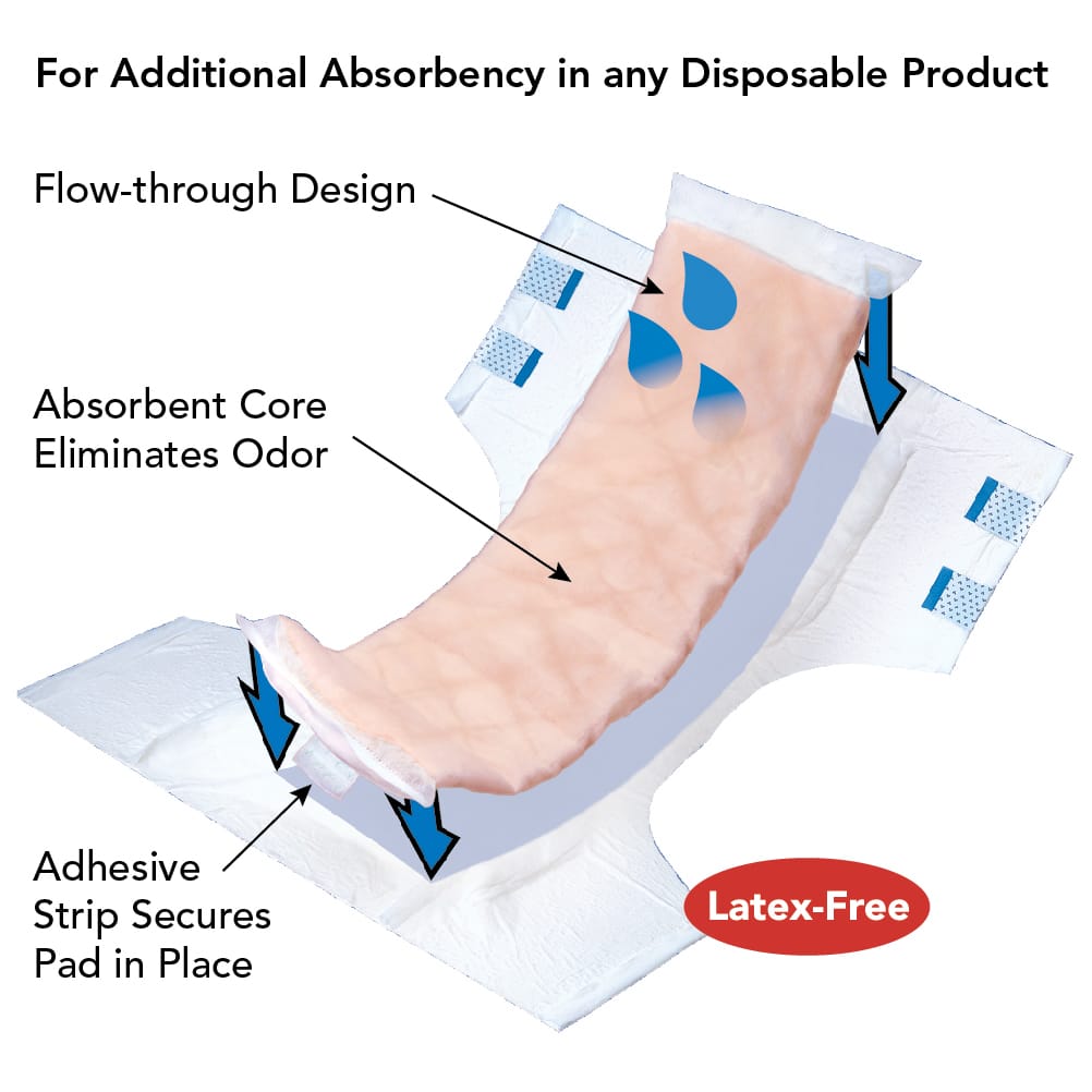 Disposable Incontinence Booster Pads