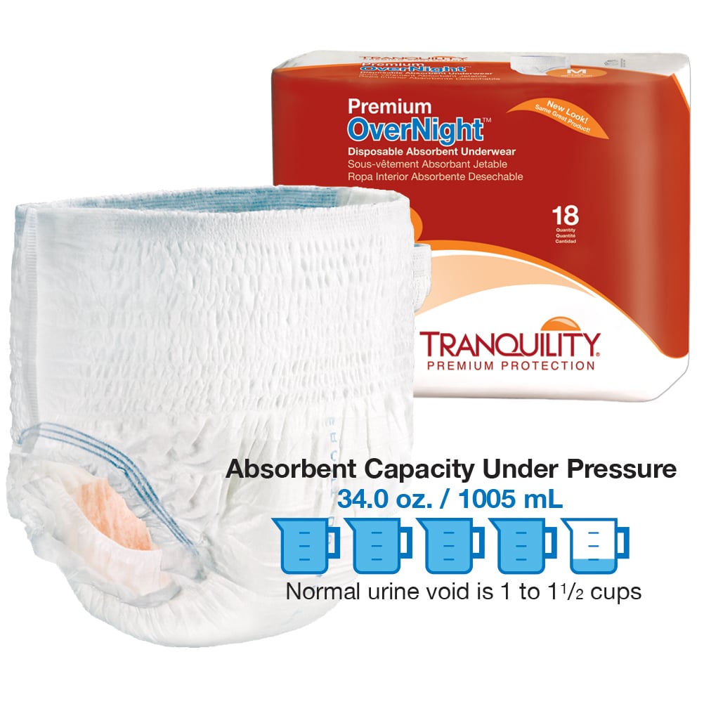 How To Buy Incontinence Underwear & Adult Diapers