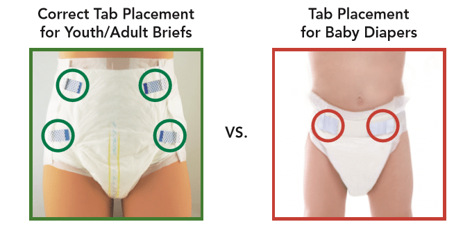 Adult Diaper-Style Briefs With Tabs