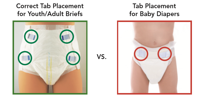 TotalDry X-Plus Briefs – Bambino Diapers