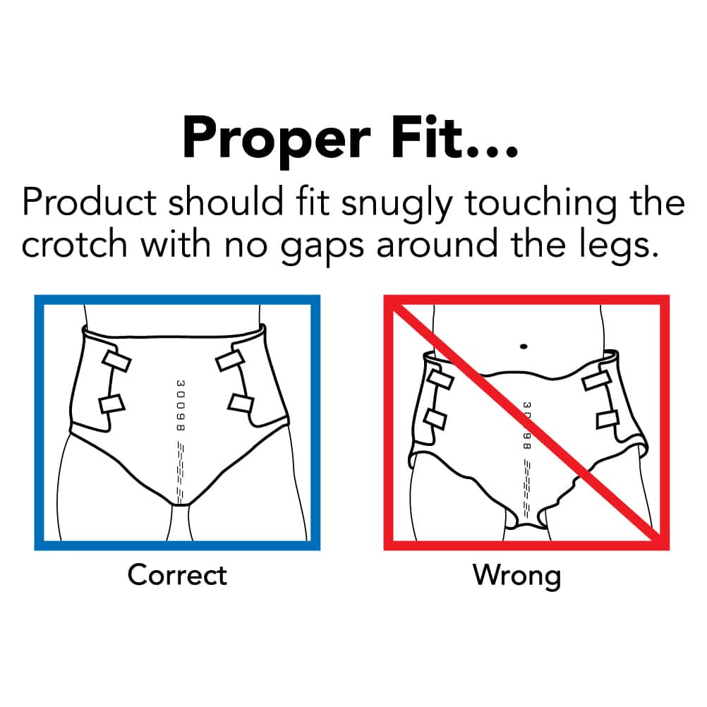 Sizing & applying incontinence products