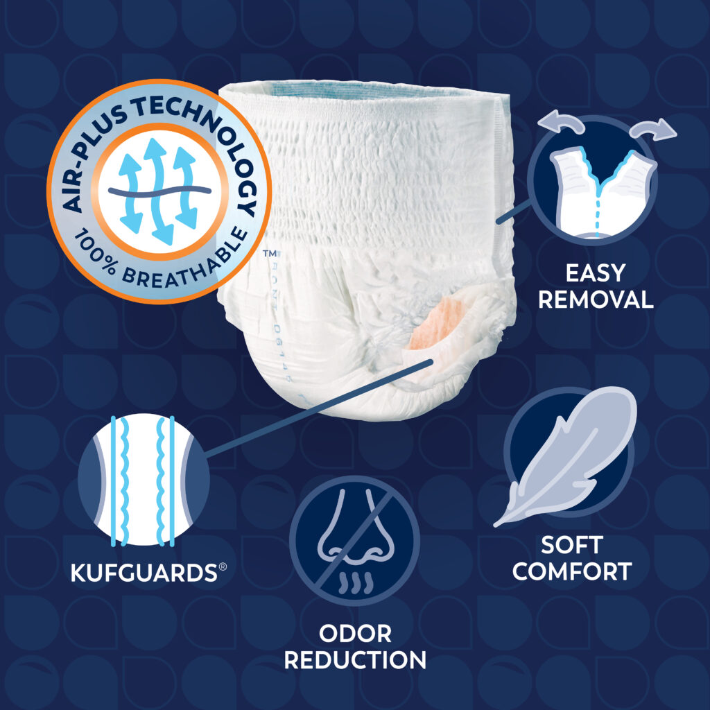 Tranquility Premium OverNight Underwear