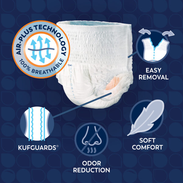 Tranquility Premium OverNight Underwear
