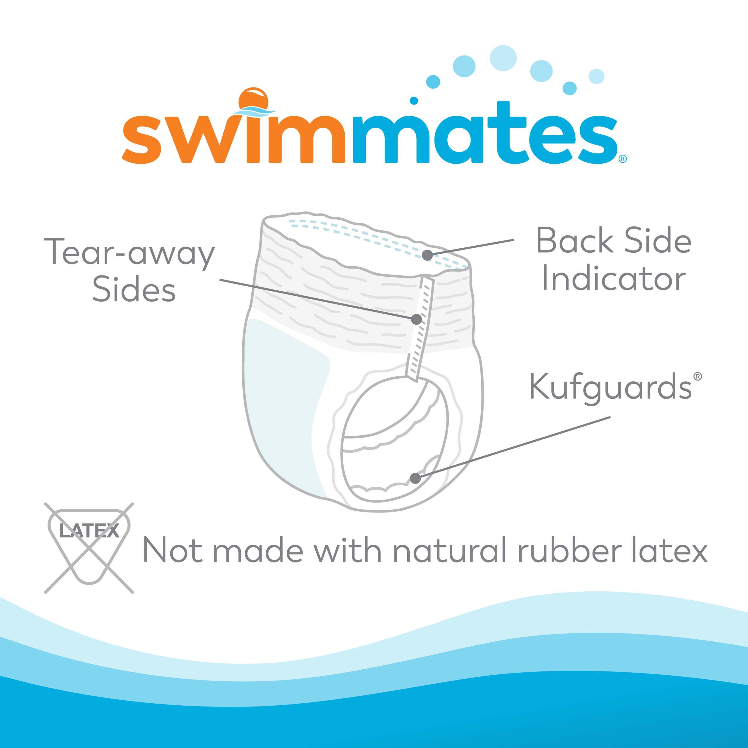 Tranquility Swimmates - Image 5