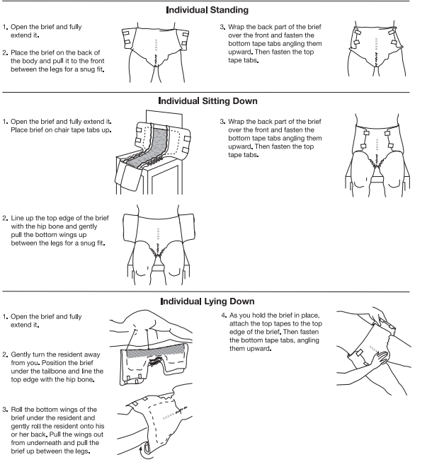 changing diagram