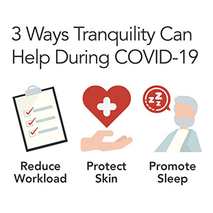 Managing Incontinence
