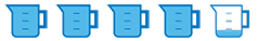 max cups