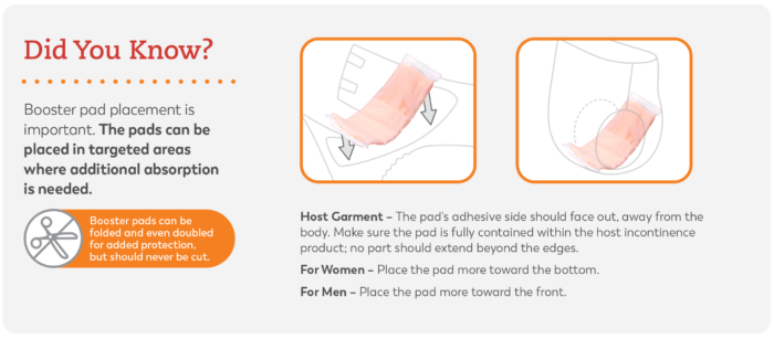 Incontinence Liners Vs. Booster Pads: Which One Should You Use To Manage  Leaks? Find Out If You're In the Right Product