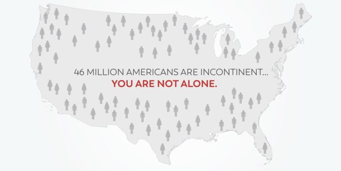 stat image that says 46 million  Americans are incontinent