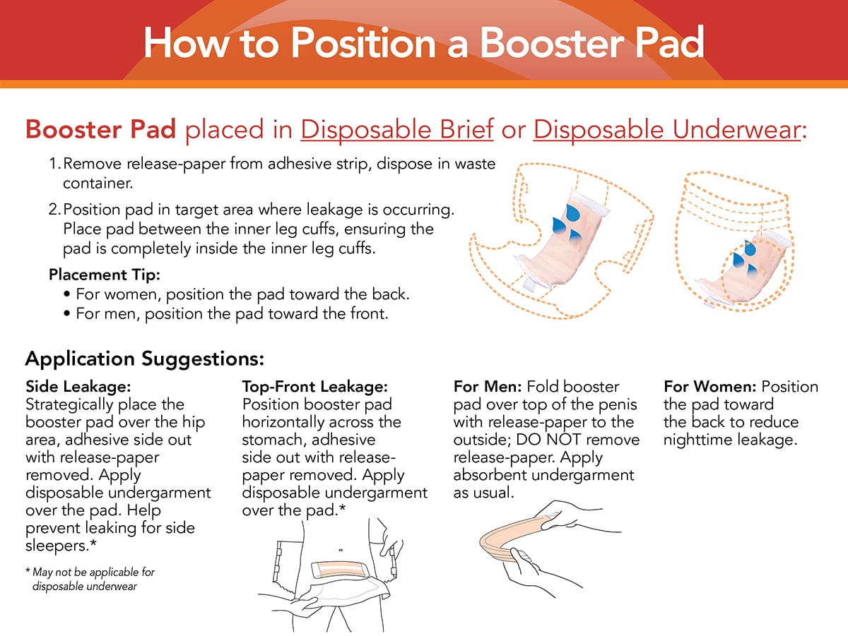 Booster Pad Applications